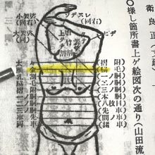 Splendid Wakizashi by Fuyuhiro with koshirae by Hosono Sōzaemon Masamori - Photo 26