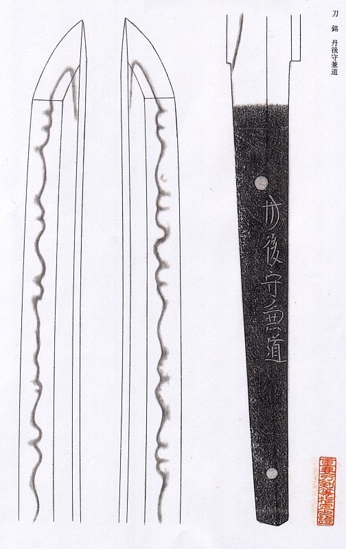 丹後守兼道 (第45回重要刀剣) - Photo 21