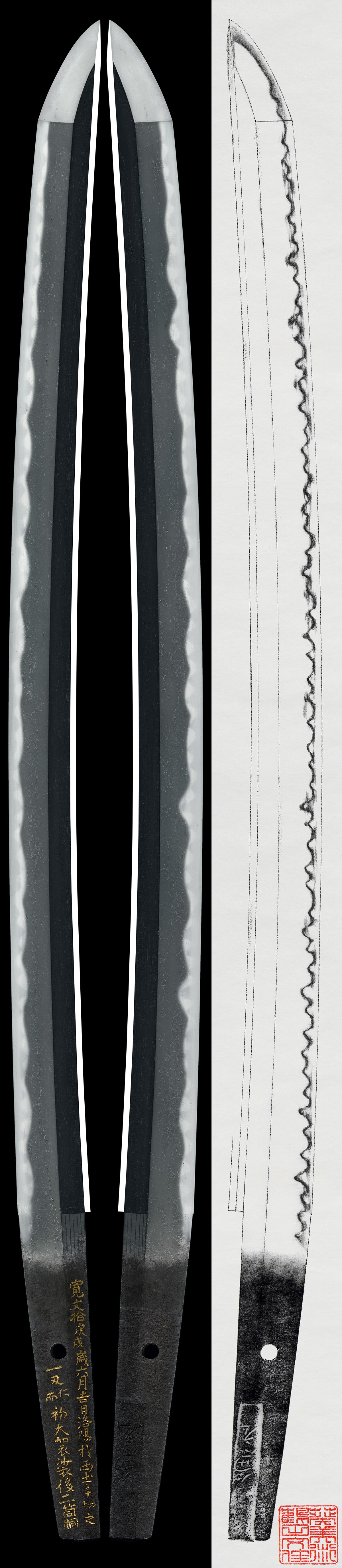 Wakizashi: Kanemoto with Saidan-mei (NBTHK Hozon Token)