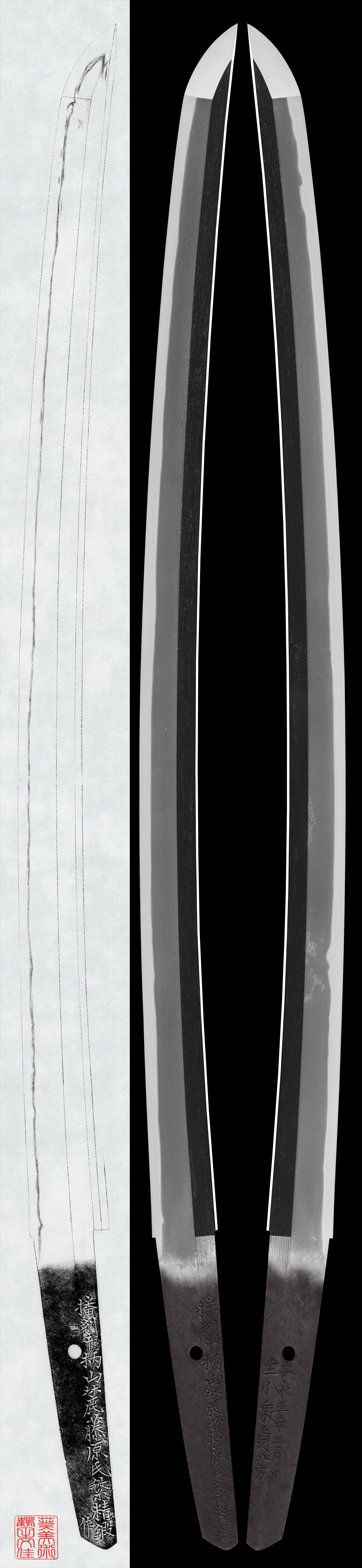 Wakizashi:Banshu Tegarayama Roku Fujiwara Ujishige Seitan Saku A day in the 2nd month of An'ei 5 (1776) Made for Koizumi Sadayoshi (NBTHK Tokubetsu Hozon Token)