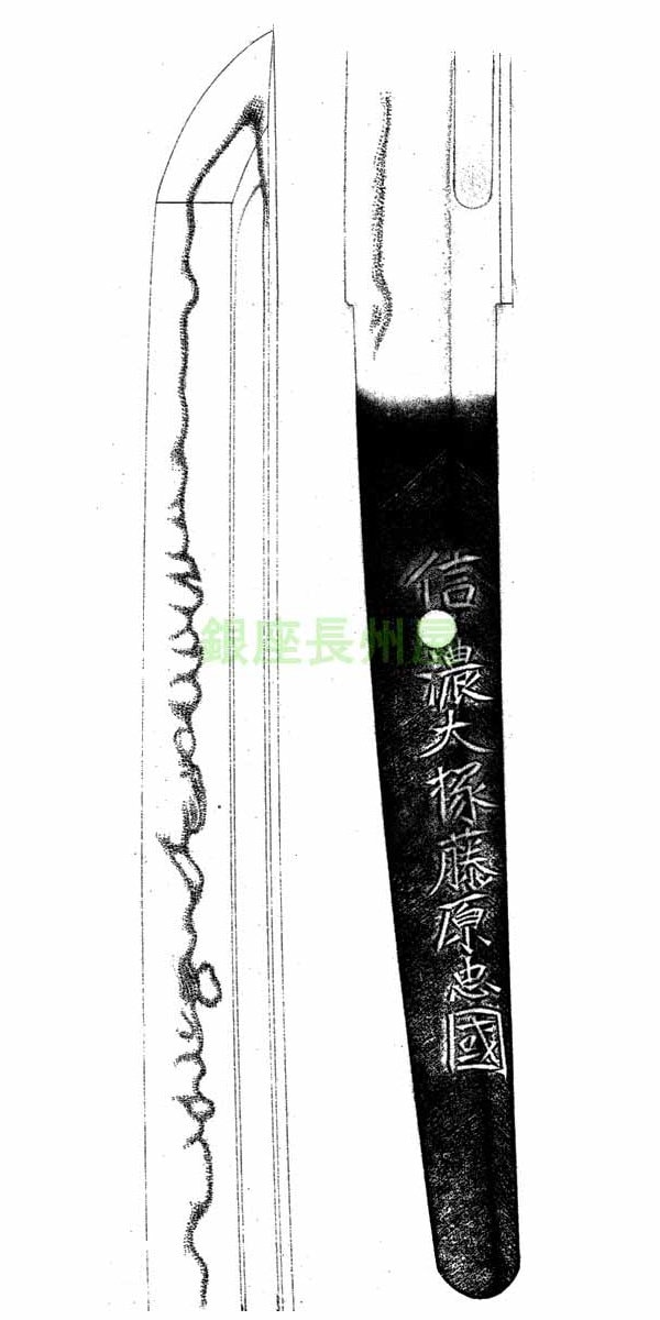 信濃大掾藤原忠国